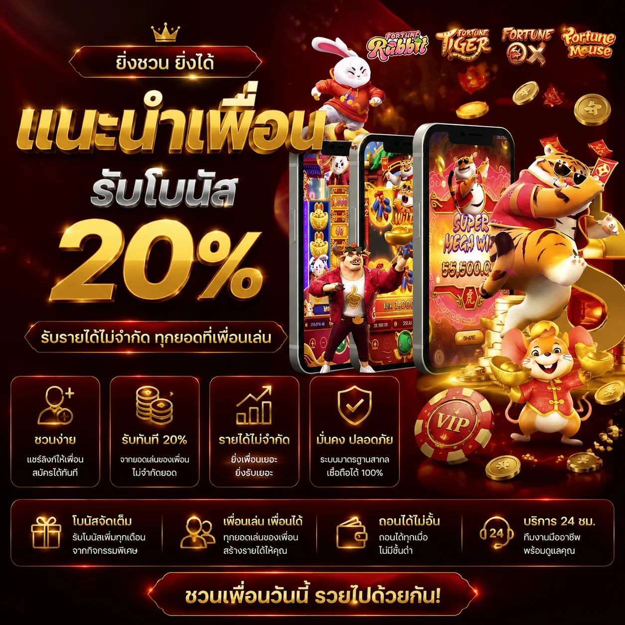 โปรโมชั่น 168allnew